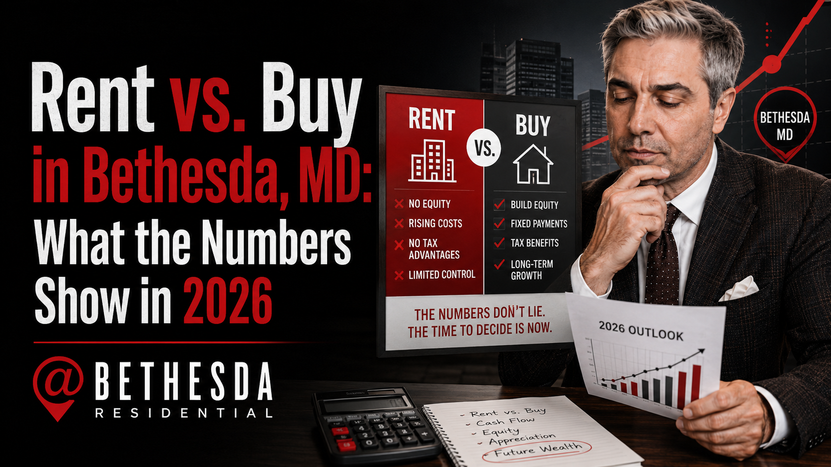 Rent vs. Buy in Bethesda, MD: What the Numbers Show in 2026